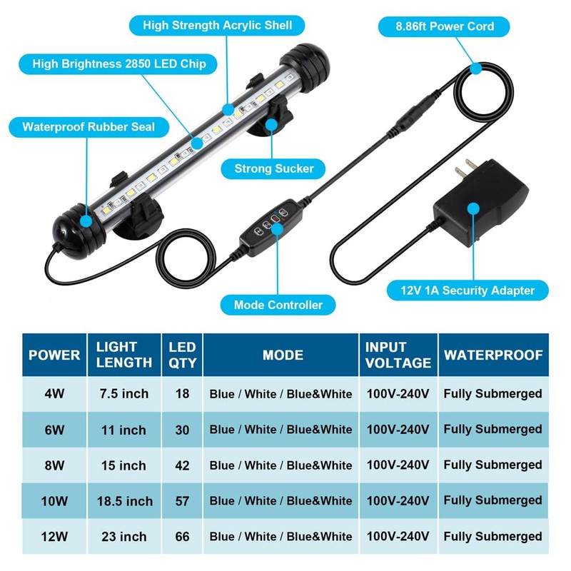 DaToo 4W 7.5inch Submersible Aquarium Light Underwater Fish Tank Light