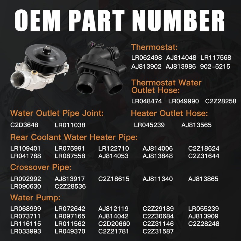 Cooling System Replace Kit Compatible with 2010-2020 Jaguar & Land