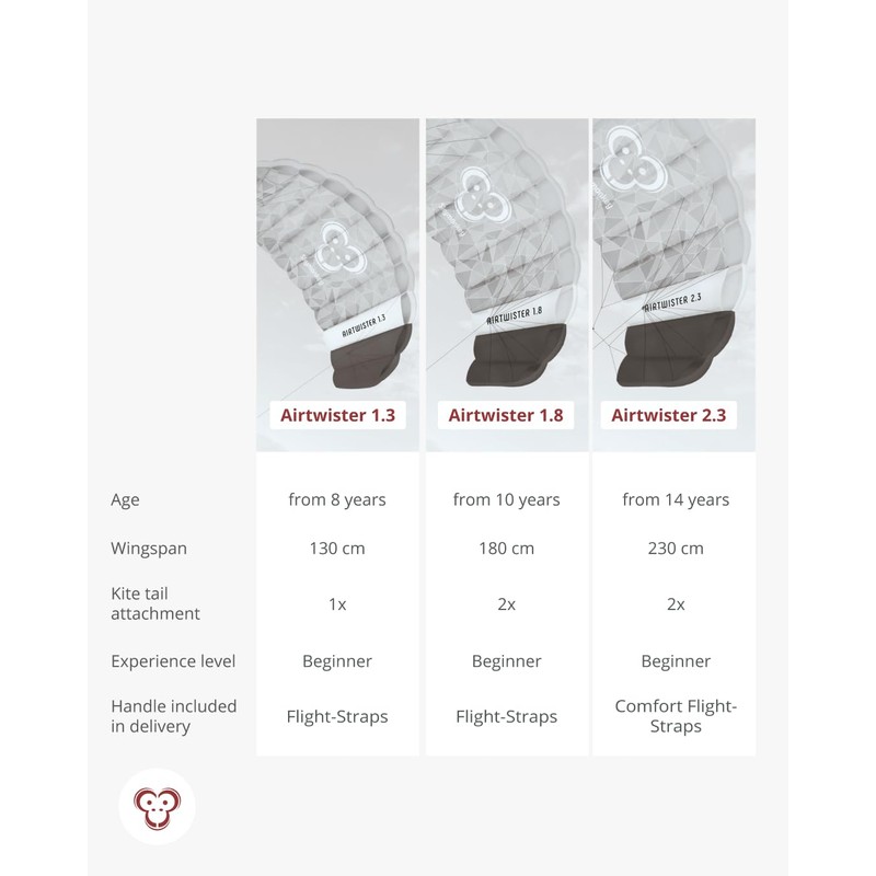 Skymonkey Airtwister 2.3 Parafoil with flight straps and bag, Ready