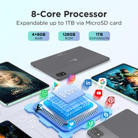 CWOWDEFU Tablet 10 Inch Android 14 Tablets,12GB+128GB,Expand 1TB,Widevine L1 Compatible Octa-Core Tablet with WiFi 6,6000mAh,Dual 8MP+5MP Camera,Reading/Gaming Tablet (Gray)