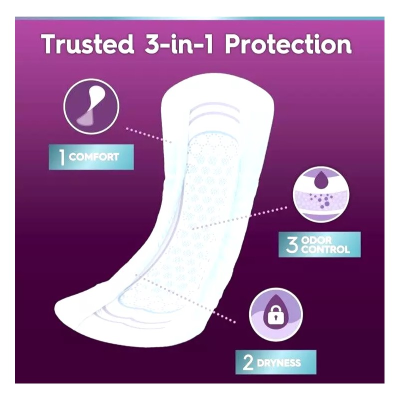 Poise 48 ct POISE ULTRA Thin Pads/Reg. Length/Light Absorbency Bladder