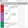 Daiwa D-MAX with Kawahagi Thread 30SS Power Speed No. 7.5