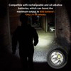 RovyVon AA145 EDC Flashlight with USB-C Rechargeable Replaceable Battery Super