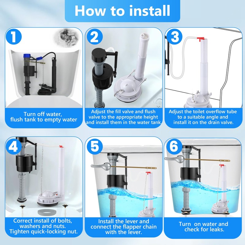 Saillong 3 Inch Toilet Flusher Replacement Kit, Include 3 Inch