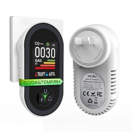 MOES Carbon Monoxide & Natural Gas Detector Plug in, 4 in 1 Temperature Humidity Sensor Built-in, Gas & CO Monitor Alarm Sound Warning for LPG/Propane/Methane/Ethane/CO