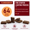 Fire Starter Squares 64 - Fire Starters for Fireplace,Chimney,BBQ Grill,Camping