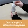 Bottiglia di schiuma da 150 ml – Dispenser a pompa