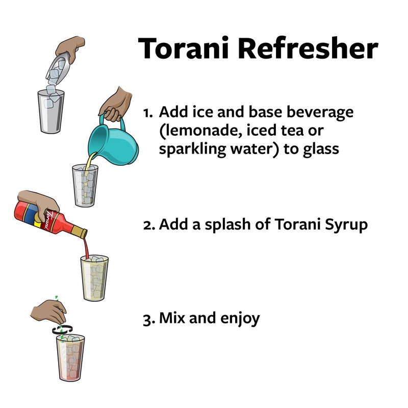 Torani Sugar Free Syrup, Soda Flavors Variety Pack, 25.4 Ounce