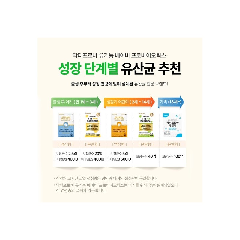 Dr. Proba Organic Kids Probiotics Savory Flavor 30 Packets x