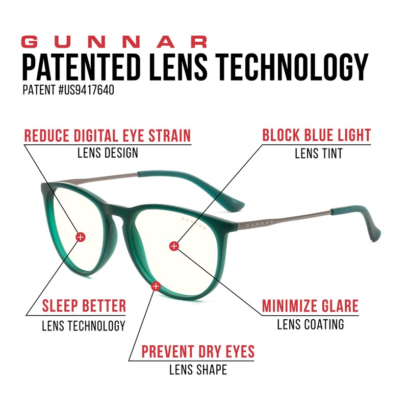Gunnar - Menlo - Emerald - Clear
