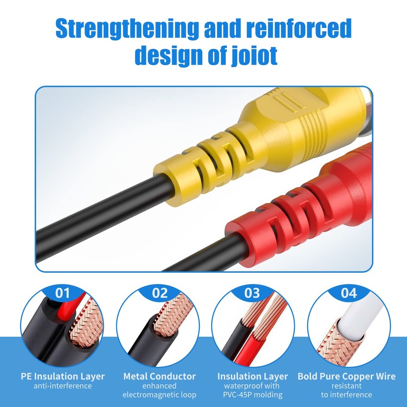 Cocar 5M/6FT Pre-made 2-in-1 BNC Video Power Cables, BNC CCTV