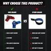 MuscleForge BFR Bands - Occlusion Bands for Blood Flow Restriction