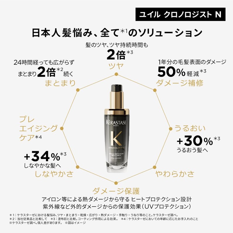 Kerastase Hair Oil Uil Chronologist N 2.5 fl oz (75