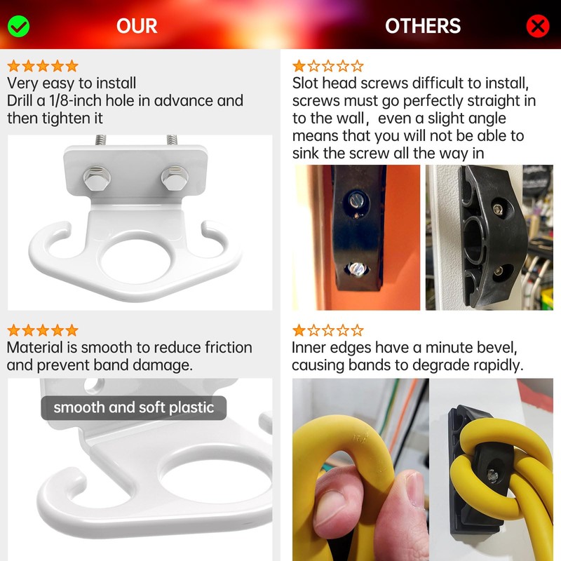 Resistance Band Wall Anchor,Resistance Band Hooks for Resistance Band Wall