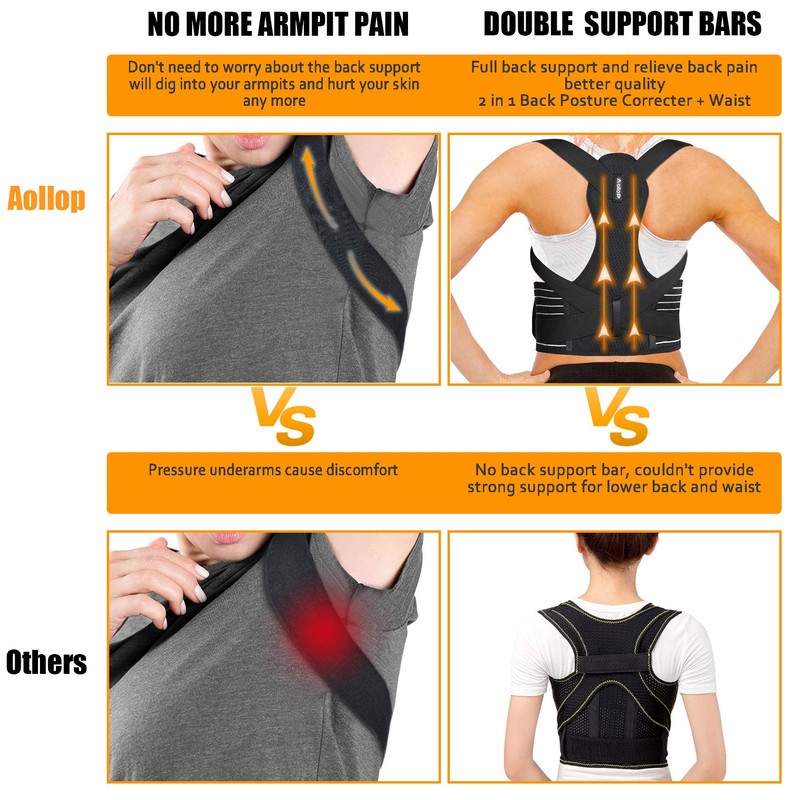 Aollop Posture Corrector Men Back Brace Back Support with Breathable