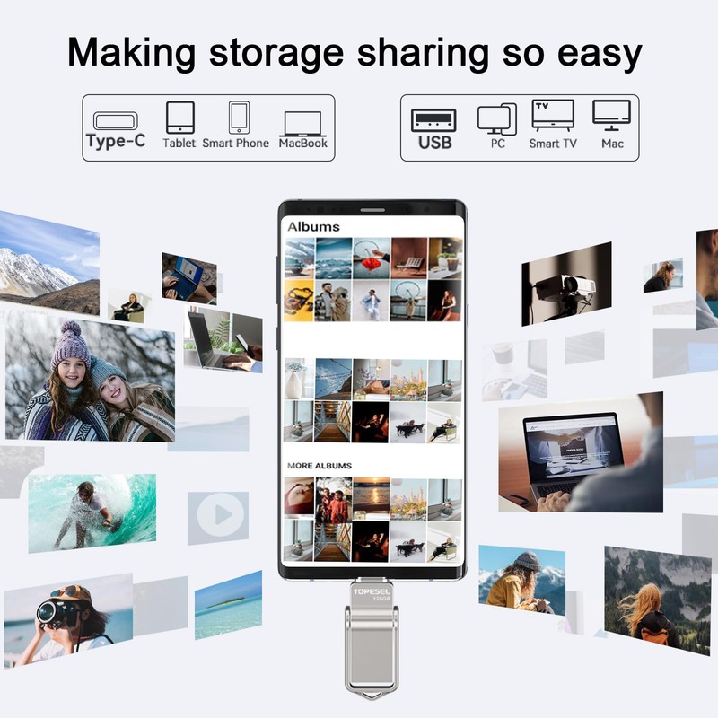 TOPESEL Dual 2-in-1 USB C Flash Drive 128GB USB 3.0/3.2