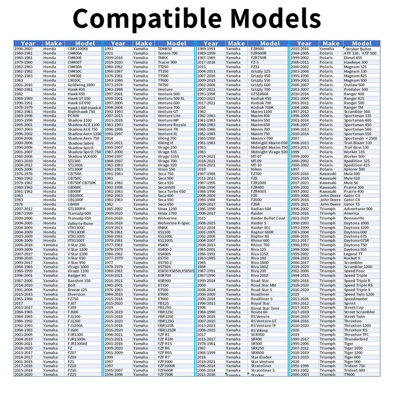 M14x1.5 Magnetic Oil Drain Plug, 304 Stainless Steel Oil Pan