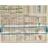 10 Inch 2.5X Extra Long Bar Magnifier by Electro-Optix