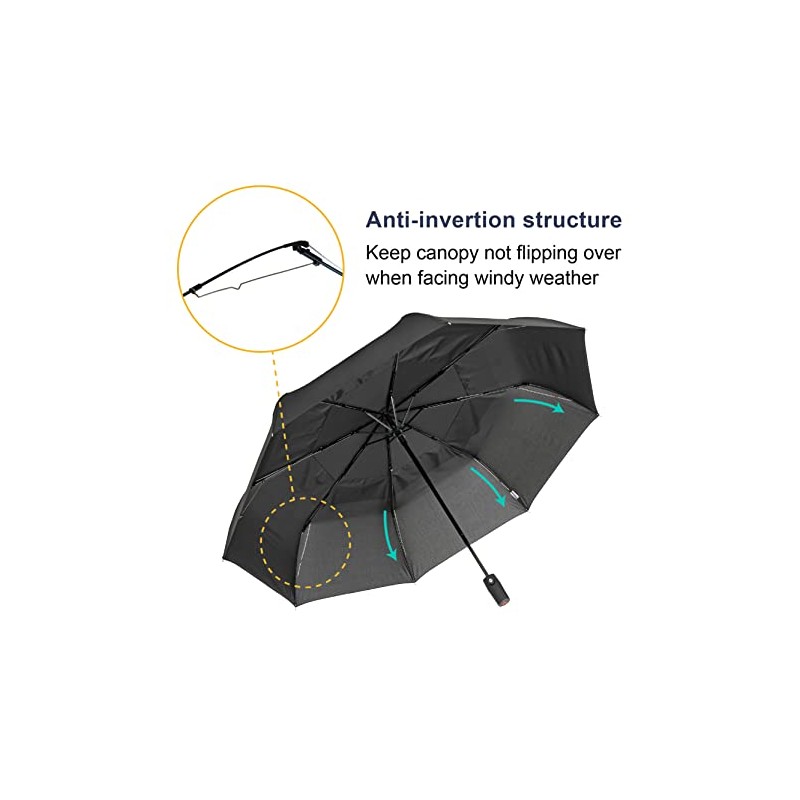 A.Brolly Edinburgh Large Windproof Travel Umbrella - Black, 54 Inch