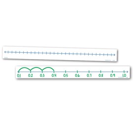 EAI Education Open Number Line - Set of 10