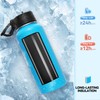 Neihepal 32oz Double Wall Insulation Water Bottle(Mint,2 Set)