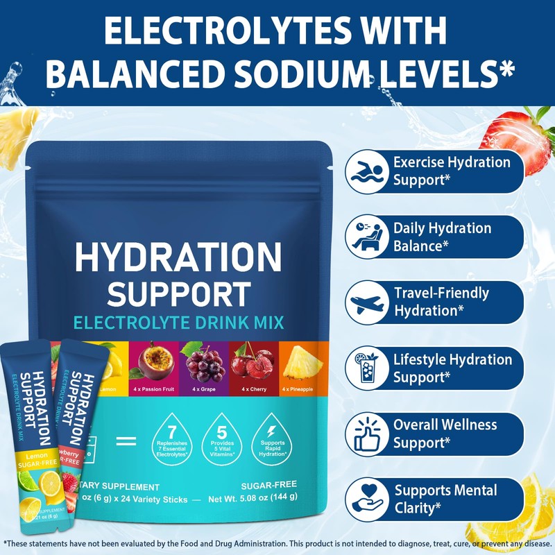 Hydration Multiplier Electrolytes Powder, Mix Variety Pack with 7 Electrolytes