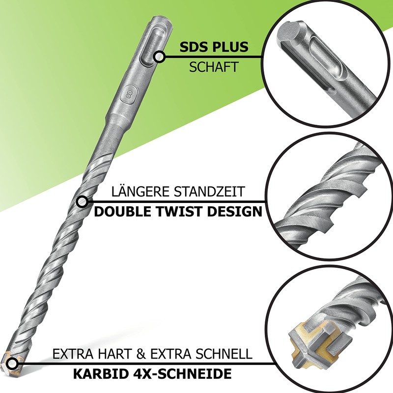 Pinava® SDS Plus Drill Bit Set [Double Twist] - 7-Piece