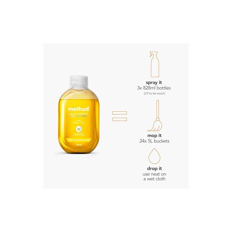 Method All Purpose Cleaner, Concentrated, Lively, Mango & Citrus fragrance,