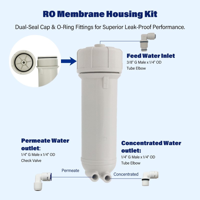MOPUEHEL 400 GPD RO Membrane with Reverse Osmosis Membrane Housing
