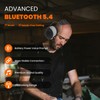 Bluetooth Hearing Protection NRR 25dB Integrated Microphone,Hands-Free Noise Cancelling Headphone