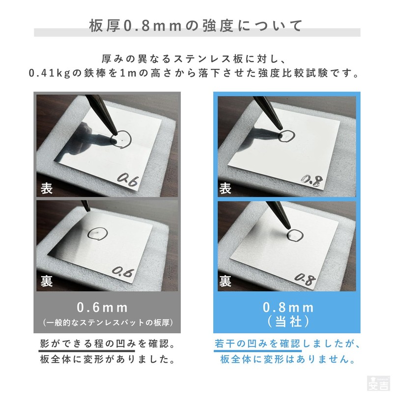 Stainless Steel Bats (18 Sheet Size) Deep, 7.1 - 3.1