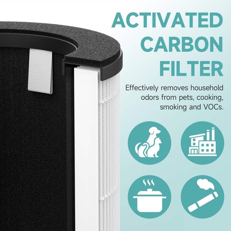 D09 Replacement Filter Compatible with Tailulu D09 Air Purifiers for