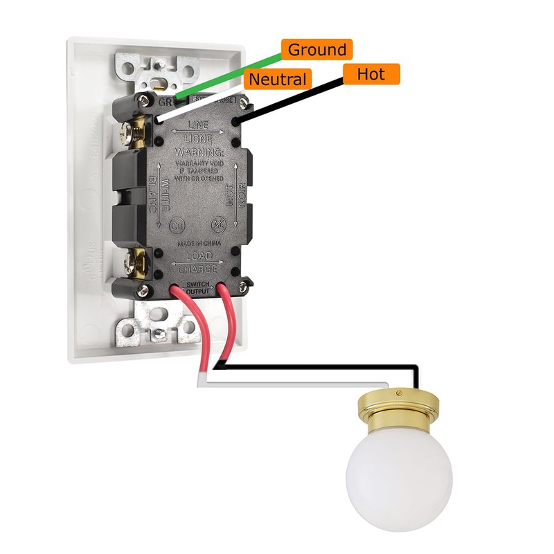 J.LUMI GFC2201 Self-Test Tamper Resistant GFCI Outlet and Switch, 15