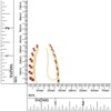 Simulated Ruby Ear Crawler Cuff Earrings 14k Yellow Gold Over
