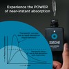 DropFx Hustle Drops - Fast-Acting Respiratory Support with Peppermint &