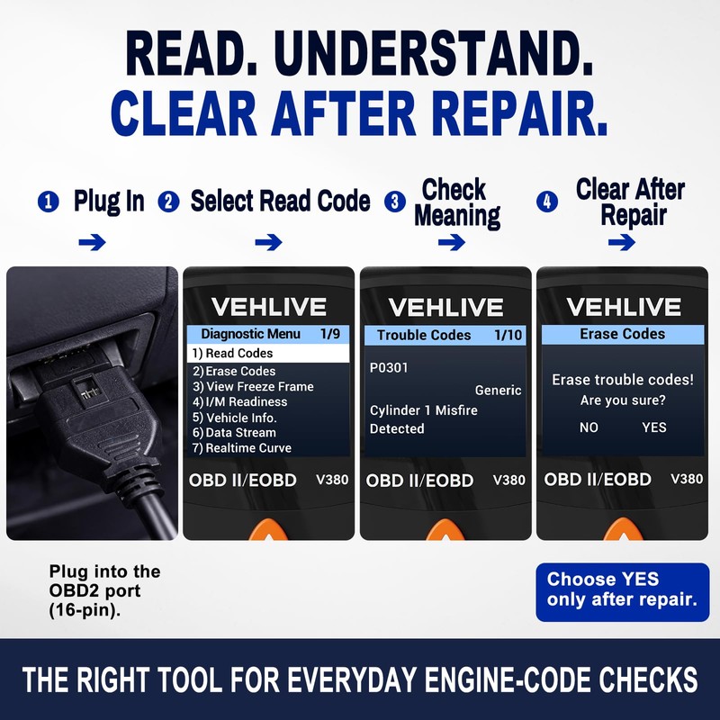 V380 OBD2 Scanner for Check Engine Light, Color Display Car