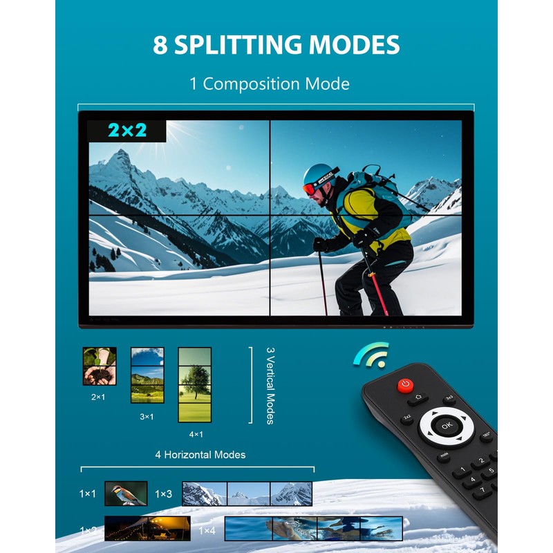 Spolehli 4K Video Wall Controller 2x2, Video Wall Processor with