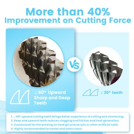 MagiBling Super Cut Tapered Barrel 3/32'' Safety Tungsten Nail Drill Bits, Remove Gel Fast, Right handed, Suitable for Manicure Pedicure Cuticle Gel Polishing, Technicians Bits, Quadruple Coarse.