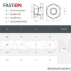 FASTON® Breakaway Nuts M8 Stainless Steel A2 V2A (Pack of