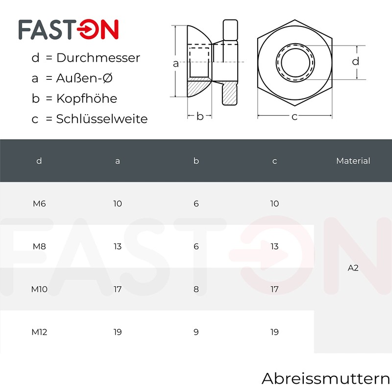 FASTON® Breakaway Nuts M8 Stainless Steel A2 V2A (Pack of