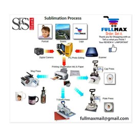 1 Sublimation Blank Rock Stone Slate Heat Transfer (Square Shape) 15 x 15cm