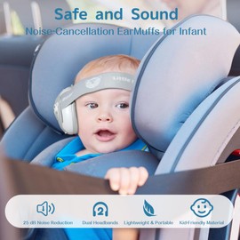 Baby Ear Muffs, 2-in-1 Baby Noise Canceling Headphone, Hearing Protection for Babies 0-48 Months, Adjustable Headband & 2 Soft Non-Slip Straps, Dual Wearing for Sleep, Travel, Outdoor Activities