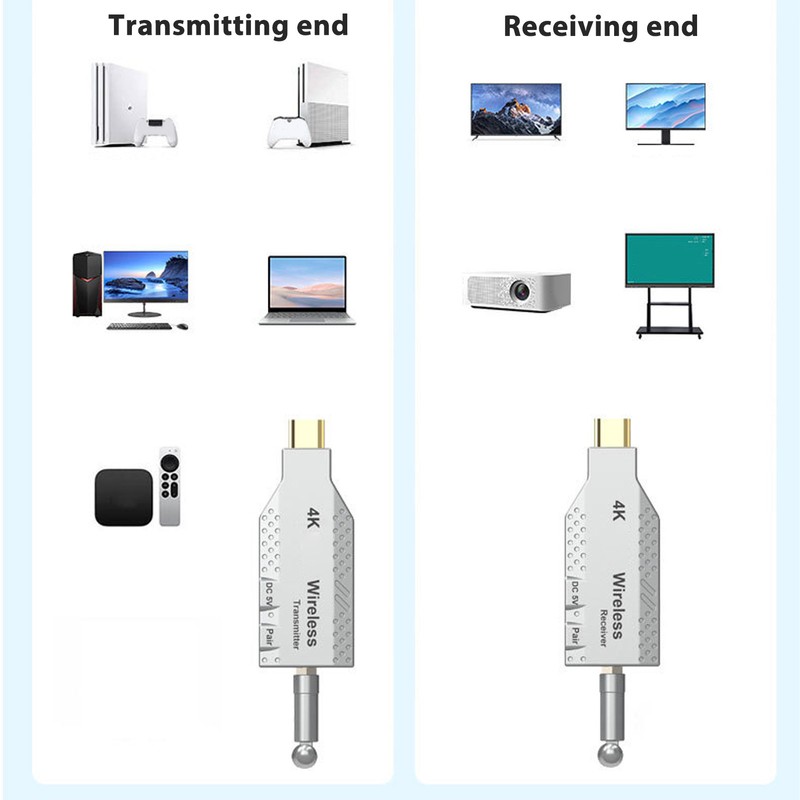 HD Multimedia Interface Transmitter Receiver 4K Wireless Plug and Play