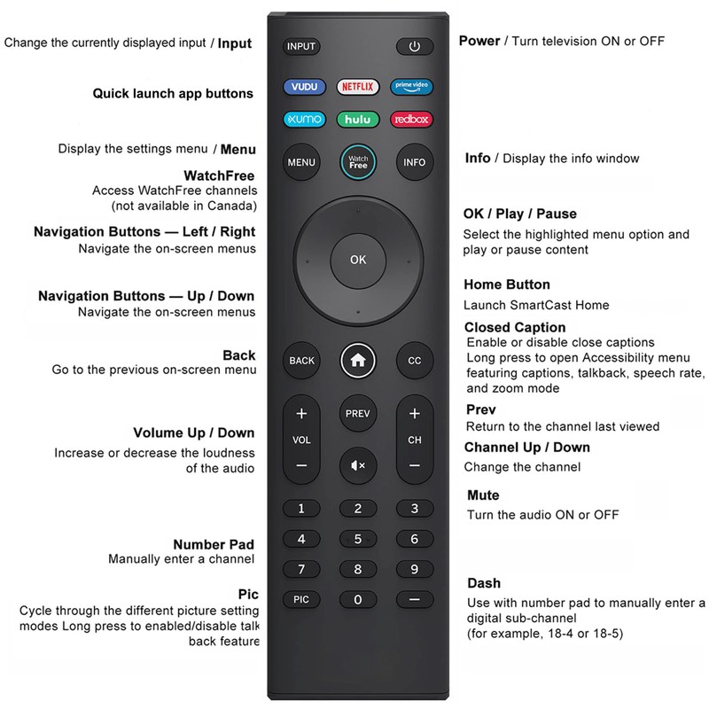 Universal Remote Control, XRT140 Smart TV Remote Compatible with VIZIO