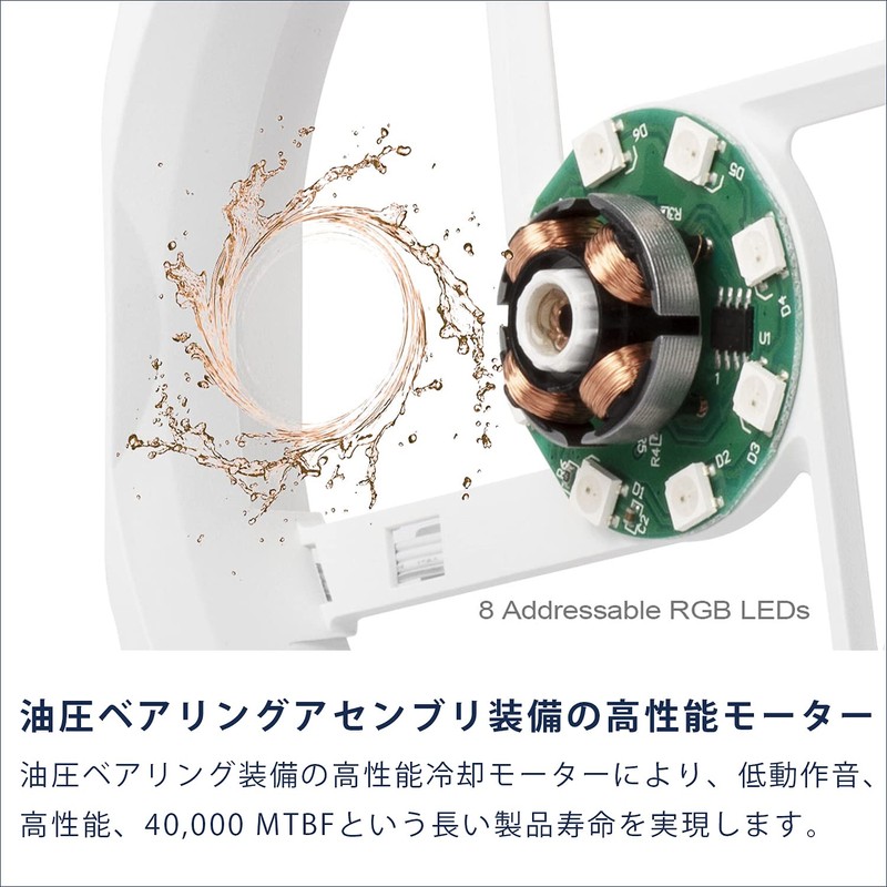 Silver Stone Air Blazer Series SST-AB120RW-ARGB 3-in-1 Addressable RGB Fan