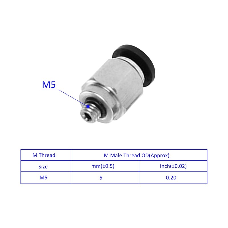 M METERXITY 5pcs Push in Quick Fitting Straight Union Adapter