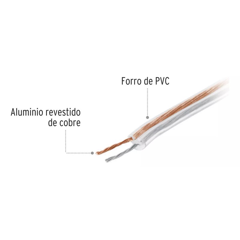 Volteck Cable Para Bocina, 22 Awg, Polarizado, 100 M Volteck