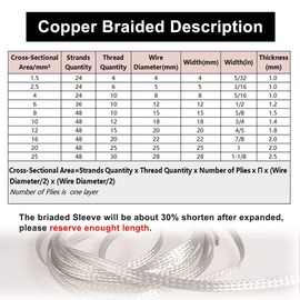 QuQuyi 9.84ft 5mm Braided Ground Strap Tinned Copper Flat Sleeving Expandable Metal Sheath Screening Signal Wire Cable Shielded