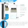 Water Filter Replacement Compatible with Berkey® Gravity Filter Filtration System,