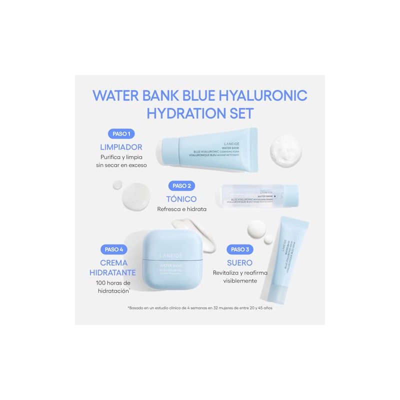 LANEIGE Water Bank Blue Hyaluronic Cream Moisturizer (Crema Hidratante)